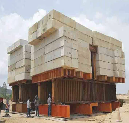 Plate load & Pile load testing